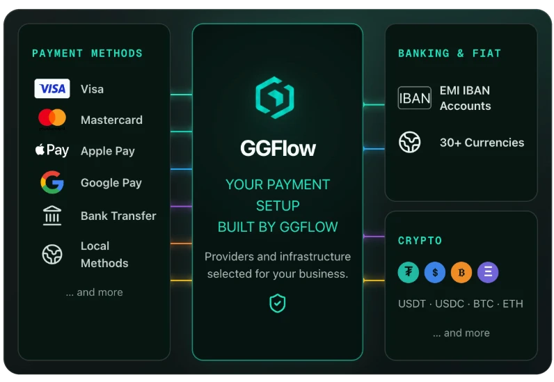 ggflow original dimensions transparent