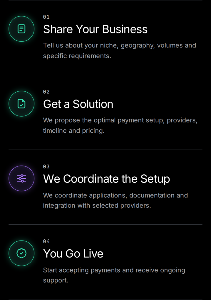 how it works mobile